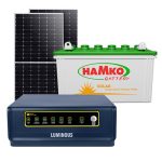 200 Watt 2 LEDs 2 Fan Solar System IPS Package