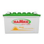 200 Watt 2 LEDs 2 Fan Solar System IPS Package - Image 4