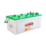 200 Watt 2 LEDs 2 Fan Solar System IPS Package - Image 2